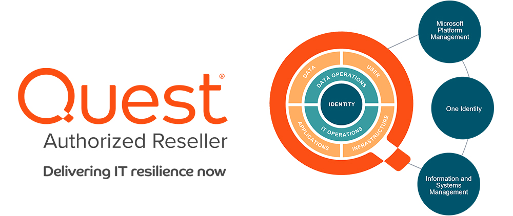 Quest-1